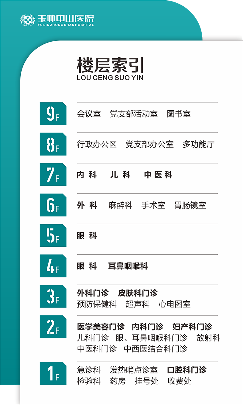 楼层索引.png